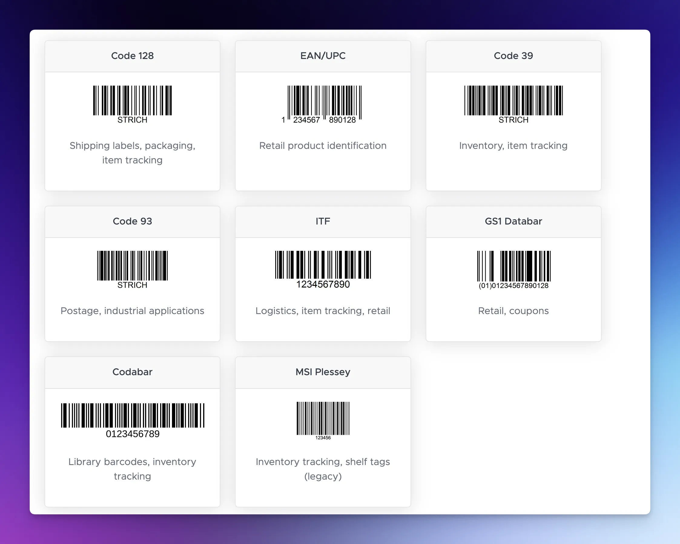 Barcode types in STRICH SDK.png