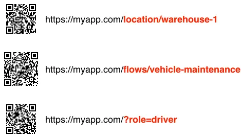 Three QR codes highlighting different deep links into an app